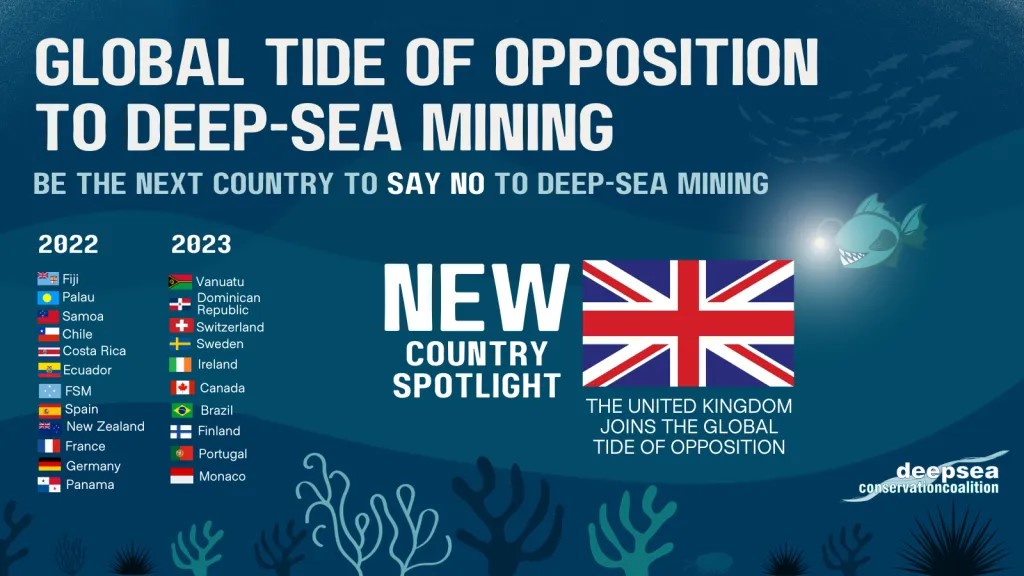 Global Tide of Opposition to Deep-sea Mining (Nov 2023)